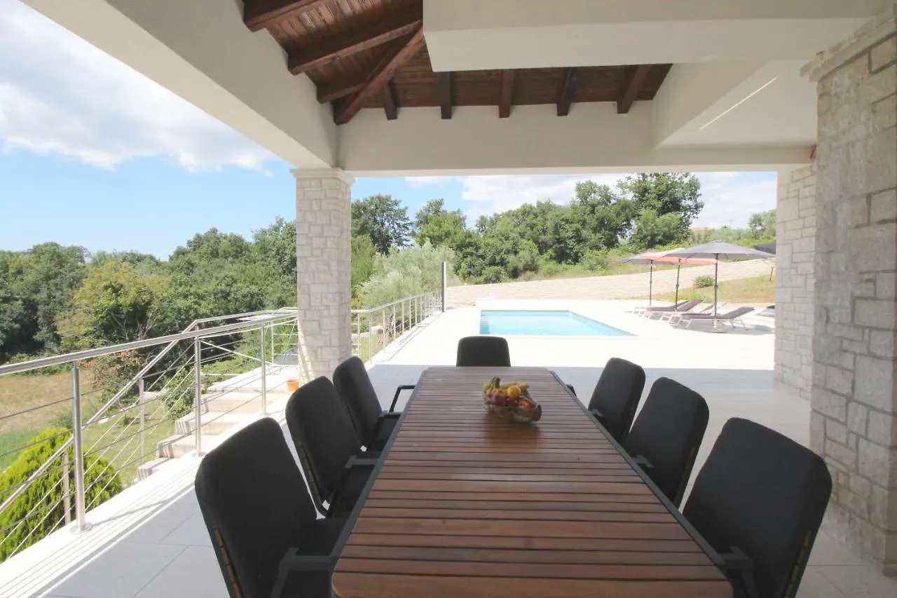 Villa Minu Radetići